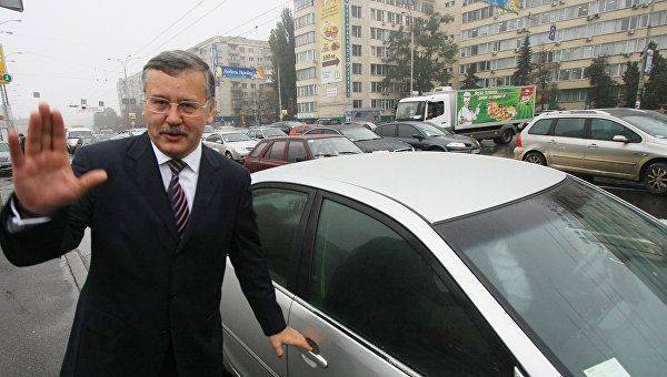 Эксперты: Украина — это УГИЛ Эксперты: Украина — это УГИЛ