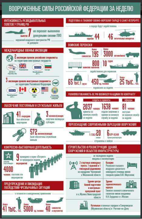 Не беси русского медведя Не беси русского медведя
