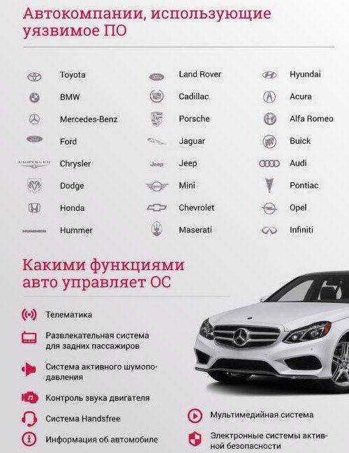 Почему я думаю, что это убийство ? Почему я думаю, что это убийство ?