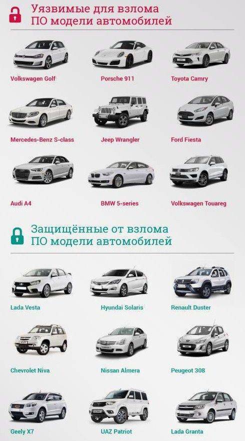 Почему я думаю, что это убийство ? Почему я думаю, что это убийство ?