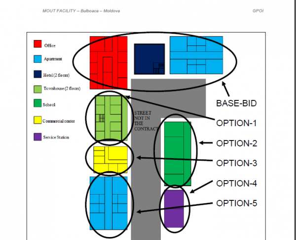 Министерство обороны Молдовы обманывает президента: американцы строят военную базу у границ с Приднестровьем! Министерство обороны Молдовы обманывает президента: американцы строят военную базу у границ с Приднестровьем!