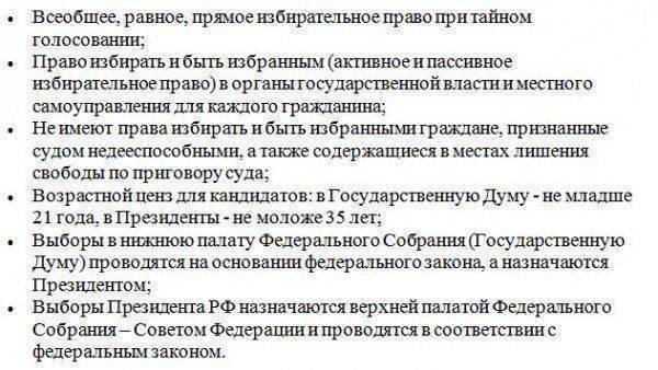 Свобода гражданского общества как основа демократии: как выборы влияют на жизнь России? Свобода гражданского общества как основа демократии: как выборы влияют на жизнь России?