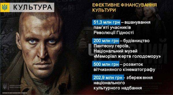 Украина превратила в помойку дом изобретателя вертолета Сикорского, причисленного Киевом к «великим украинцам» Украина превратила в помойку дом изобретателя вертолета Сикорского, причисленного Киевом к «великим украинцам»