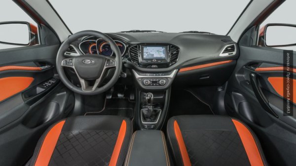 Вне конкуренции: LADA Vesta SW Cross заткнет за пояс кроссоверы Запада Вне конкуренции: LADA Vesta SW Cross заткнет за пояс кроссоверы Запада
