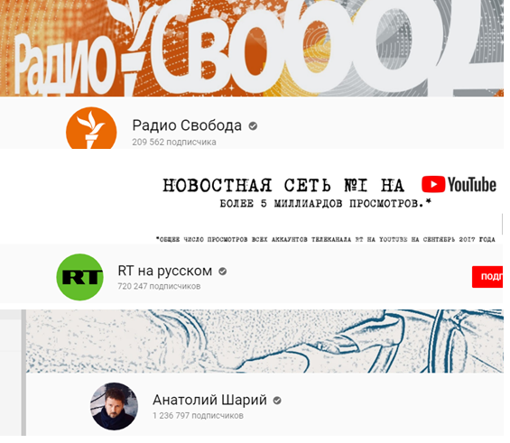 «Фонтанка» на YouTube: фиаско Вышенкова и пшик просмотров «Фонтанка» на YouTube: фиаско Вышенкова и пшик просмотров