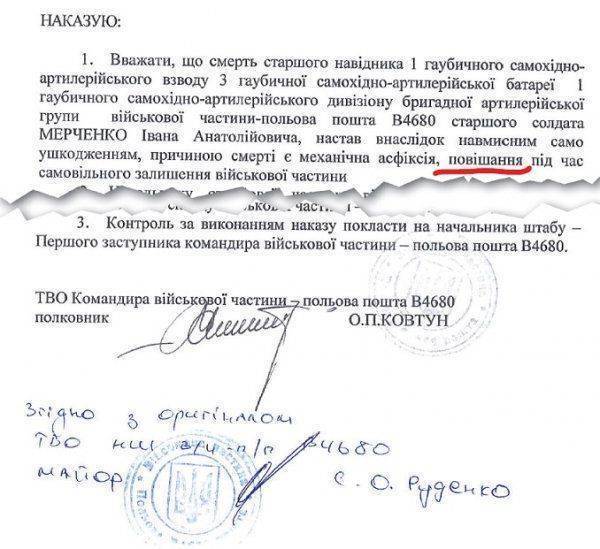 Небесная дивизия Украины Небесная дивизия Украины