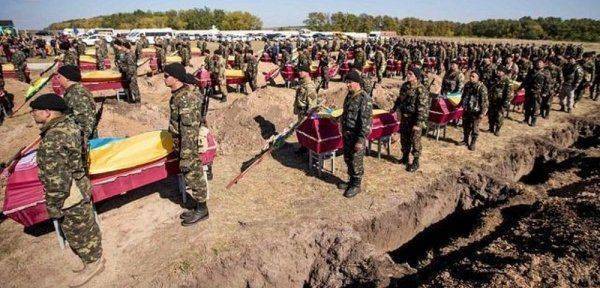 Национальная некромантия Украины Национальная некромантия Украины