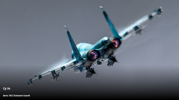 Как и почему российские военные покидают Сирию Как и почему российские военные покидают Сирию