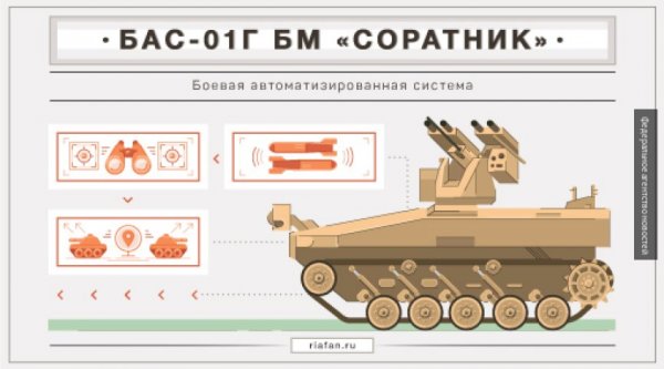 Испытания военного робота «Соратник» прошли в условиях, приближенных к боевым Испытания военного робота «Соратник» прошли в условиях, приближенных к боевым