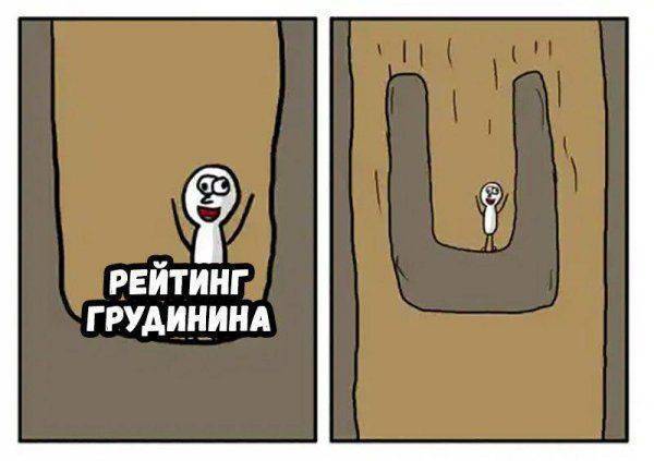 Дело привычки: Грудинин мухлевал с избирательным фондом в прошлом, будет и теперь Дело привычки: Грудинин мухлевал с избирательным фондом в прошлом, будет и теперь