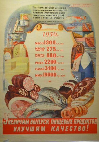 Миф о том что В СССР не было мяса
