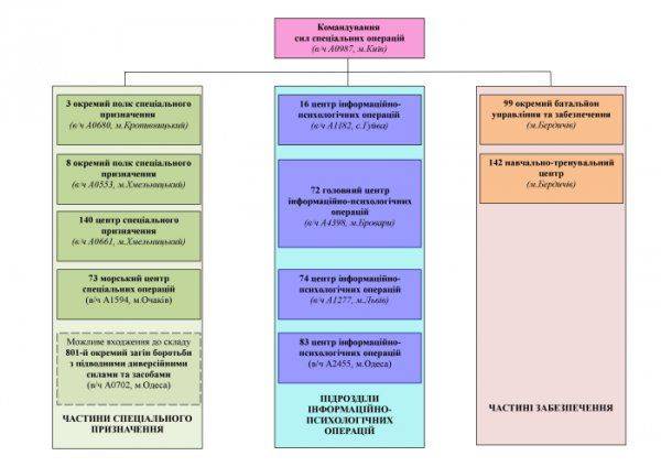 Крапивин порвал ССО ВСУ? Это фиаско, братаны! Крапивин порвал ССО ВСУ? Это фиаско, братаны!