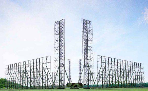 ОДКБ 2018 ОДКБ 2018