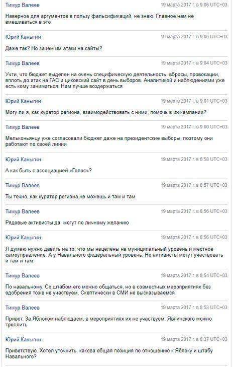Глава предвыборного штаба Собчак «спалил» планирующиеся провокации «Голоса» на выборах Глава предвыборного штаба Собчак «спалил» планирующиеся провокации «Голоса» на выборах