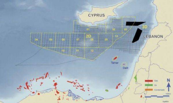 Война за ресурсы Война за ресурсы