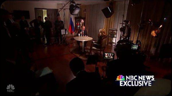 Американский проповедник: "военное послание Путина - осиновый кол для гегемонии США" Американский проповедник: "военное послание Путина - осиновый кол для гегемонии США"