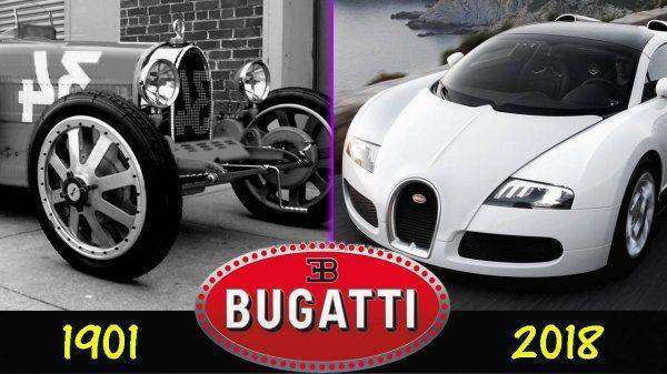 Эволюция Bugatti (1901 - 2018) Эволюция Bugatti (1901 - 2018)
