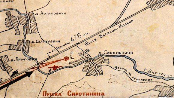 Как Коля Сиротинин остановил танковую дивизию Гудериана Как Коля Сиротинин остановил танковую дивизию Гудериана