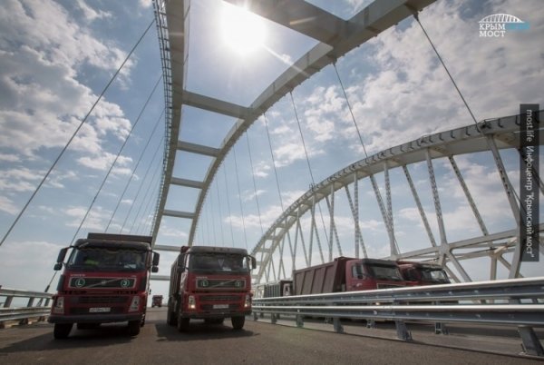 Мост в будущее: Крым совершил впечатляющий рывок вперед Мост в будущее: Крым совершил впечатляющий рывок вперед