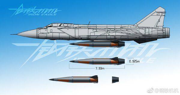 10 ракет «Кинжал» и 10 авианосцев у США. Совпадение? 10 ракет «Кинжал» и 10 авианосцев у США. Совпадение?