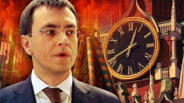 Министр-террорист Владимир Омелян предлагает уничтожить Россию Министр-террорист Владимир Омелян предлагает уничтожить Россию