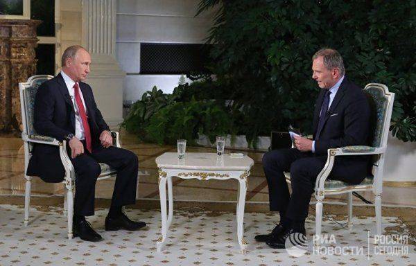 Интервью Владимира Путина австрийскому каналу ORF Интервью Владимира Путина австрийскому каналу ORF