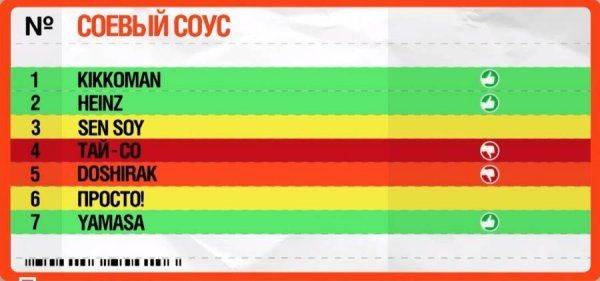 Самый древний и самый полезный Самый древний и самый полезный
