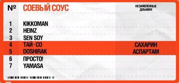 Самый древний и самый полезный Самый древний и самый полезный