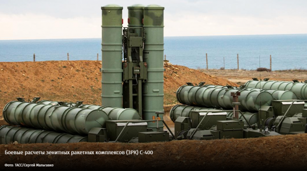 К чему может привести попытка США наказать Турцию за российский С-400 К чему может привести попытка США наказать Турцию за российский С-400