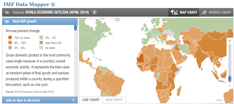 МВФ поставил Украину в один ряд с Сомали, Эфиопией и Сирией. Прогнозов экономического развития Украины у них больше нет.
