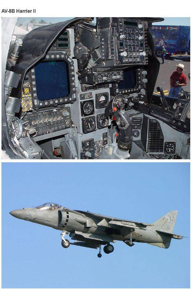 Военная техника глазами пилота