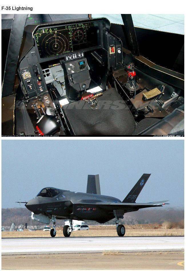 Военная техника глазами пилота