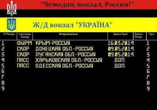 Украинские националисты панически боятся потерять Юго-Восток...