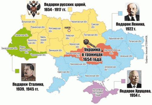 Новороссия, ставшая Украиной