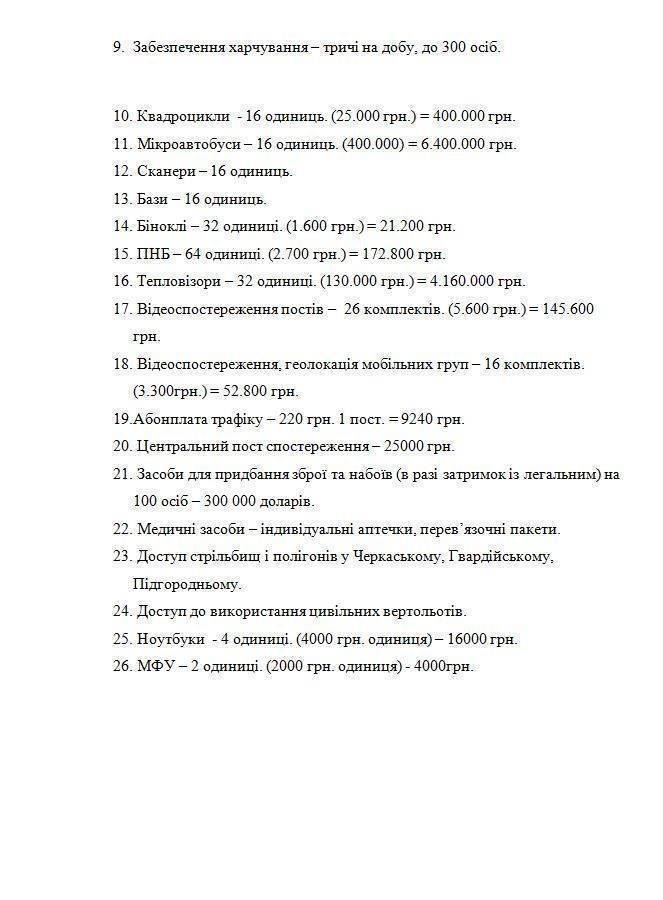 Документы с компьютера Салкоча, помощника И.Коломойского