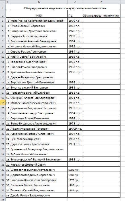 Документы с компьютера Салкоча, помощника И.Коломойского