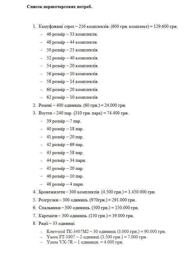 Документы с компьютера Салкоча, помощника И.Коломойского
