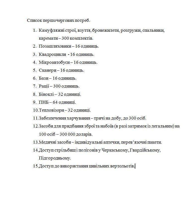 Документы с компьютера Салкоча, помощника И.Коломойского