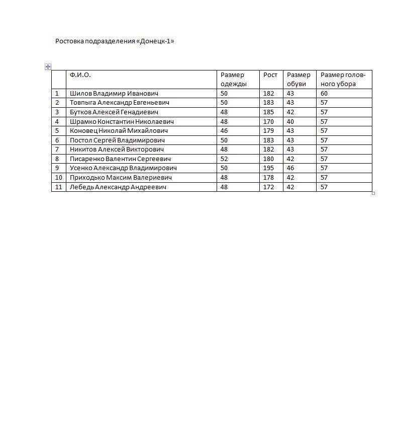 Документы с компьютера Салкоча, помощника И.Коломойского