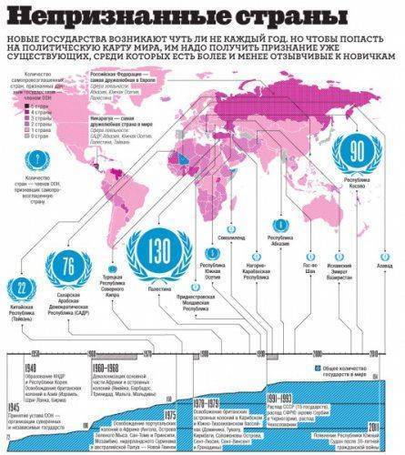 Почему у Юго-Востока есть право на самоопределение