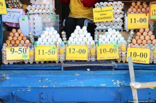 В Крыму мясо от 100 гривень! Глобальное подорожание!