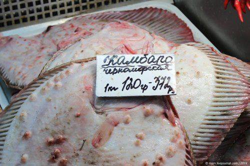 В Крыму мясо от 100 гривень! Глобальное подорожание!