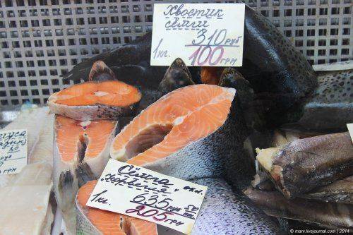 В Крыму мясо от 100 гривень! Глобальное подорожание!