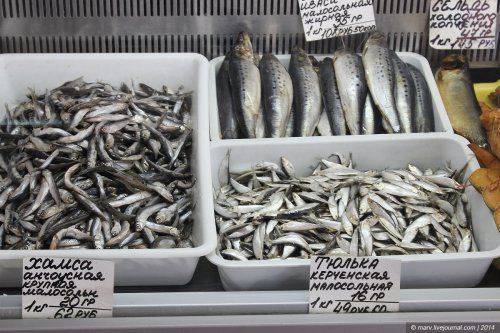 В Крыму мясо от 100 гривень! Глобальное подорожание!