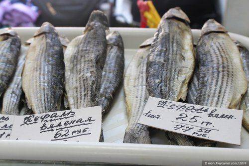 В Крыму мясо от 100 гривень! Глобальное подорожание!