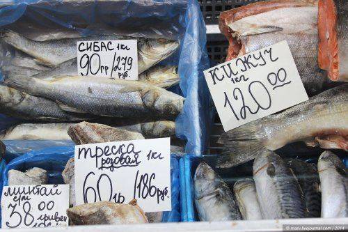 В Крыму мясо от 100 гривень! Глобальное подорожание!