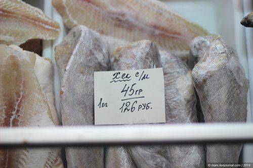 В Крыму мясо от 100 гривень! Глобальное подорожание!