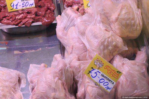 В Крыму мясо от 100 гривень! Глобальное подорожание!