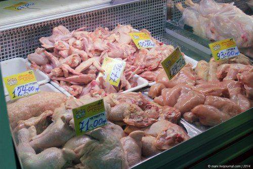 В Крыму мясо от 100 гривень! Глобальное подорожание!