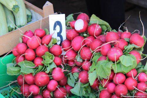 В Крыму мясо от 100 гривень! Глобальное подорожание!